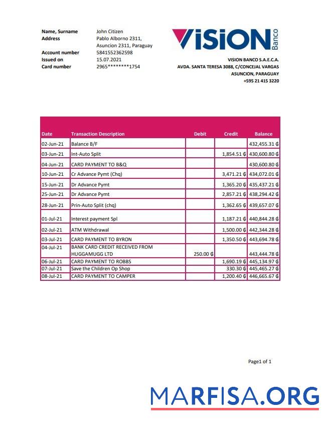 Realistic Paraguay Vision Banco bank statement excel download for verification